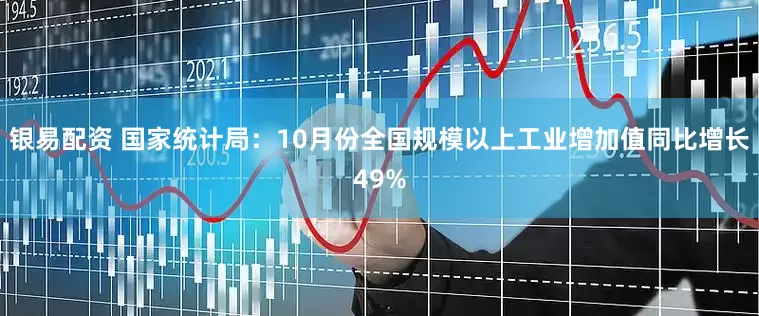 银易配资 国家统计局：10月份全国规模以上工业增加值同比增长49%
